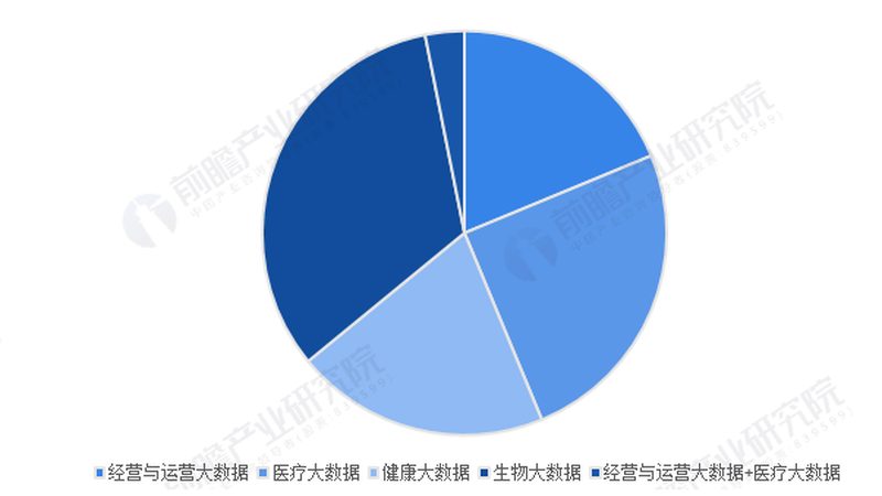 慢病管理系统：揭秘其技术参数背后的奥秘**