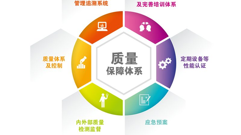 老人家用刮痧注意事项，安全养生两不误
